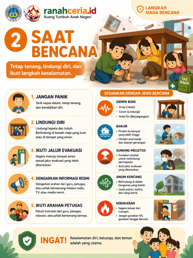Balai Ceria chatgpt image jul 7, 2026 at 09 22 05 am