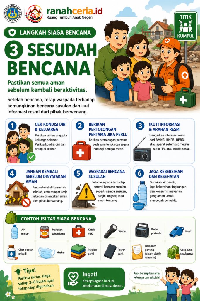 Balai Ceria chatgpt image jul 7, 2026 at 09 24 30 am